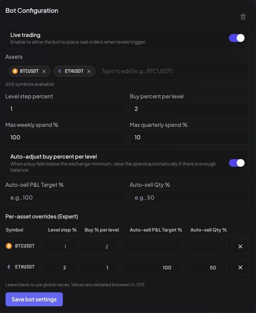Bot configuration example with per-asset overrides