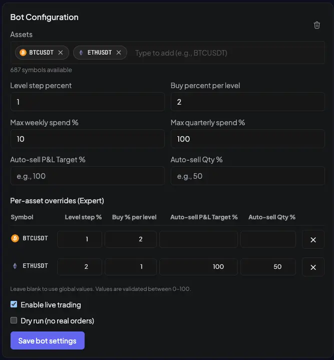 Bot configuration example with per-asset overrides